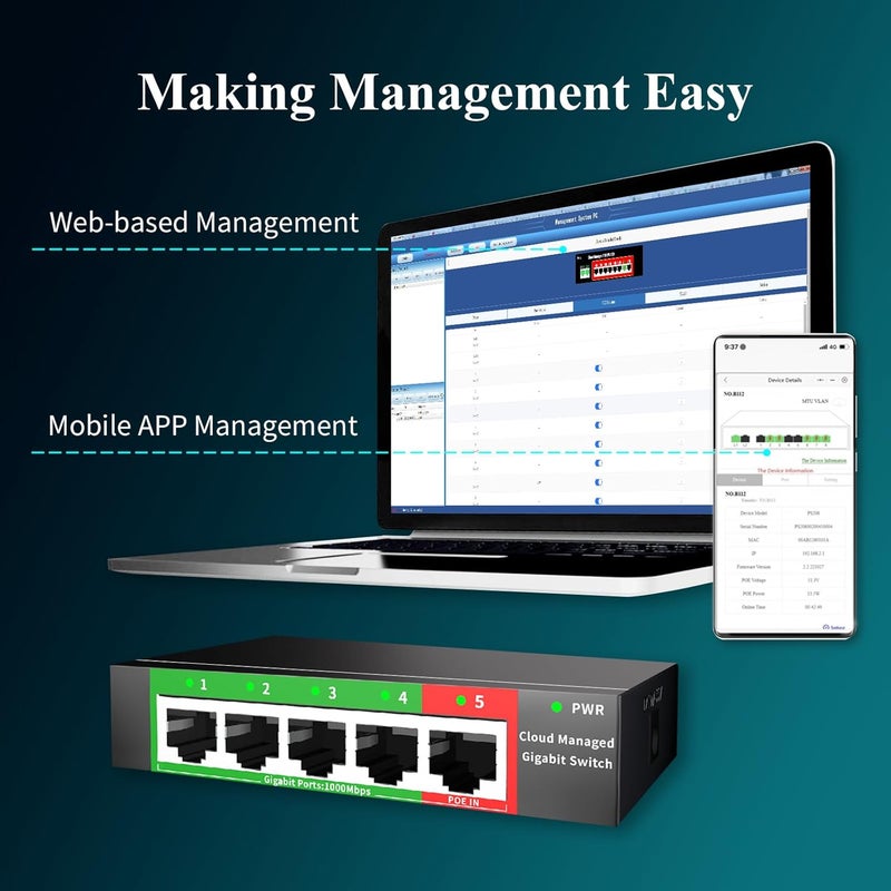 STEAMEMO 5-Port Gigabit Ethernet Switch | Smart Managed with VLAN/QoS | Plug & Play Desktop/Wall-Mount Network Hub w/ PoE in Design | Sturdy Metal & Energy-Efficient(Includes Power Adapter) - Image 2
